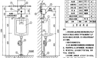 小便斗怎么安装 小便斗安装